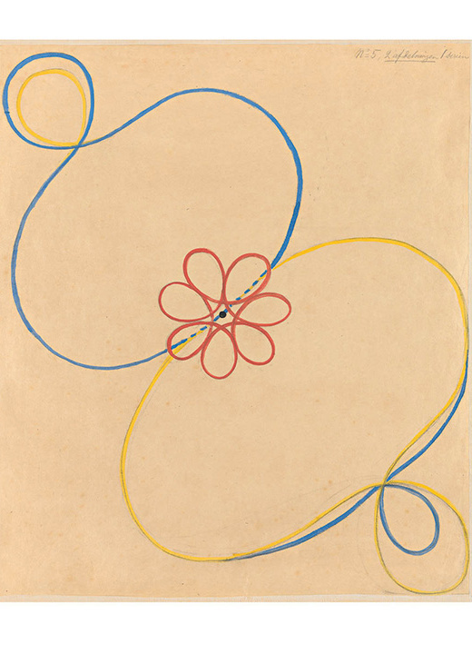 Hilma af Klint Gemälde